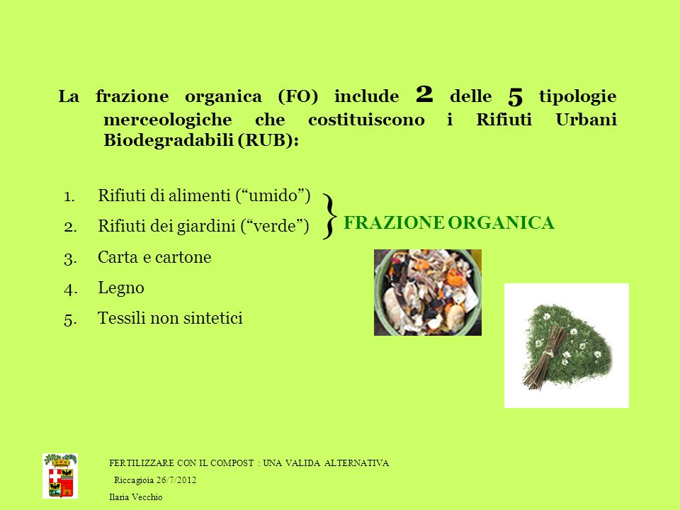 La frazione organica (FO) include 2 delle 5 tipologie merceologiche che costituiscono i Rifiuti Urbani Biodegradabili (RUB): 1.Rifiuti di alimenti (umido) 2.Rifiuti dei giardini (verde) 3.Carta e cartone 4.Legno 5.Tessili non sintetici } FRAZIONE ORGANICA FERTILIZZARE CON IL COMPOST : UNA VALIDA ALTERNATIVA Riccagioia 26/7/2012 Ilaria Vecchio