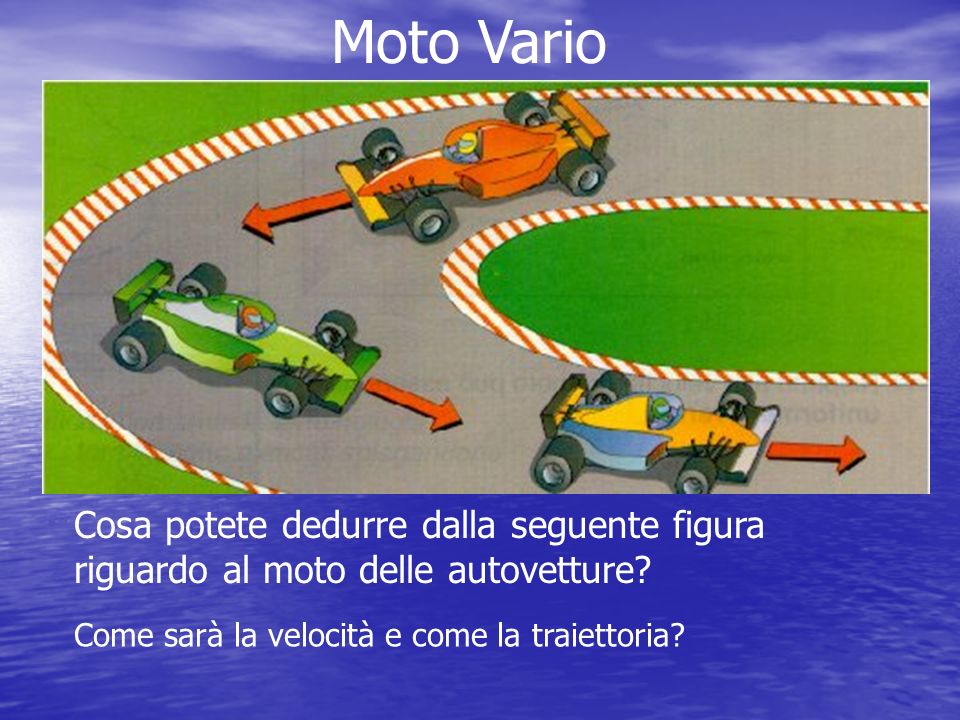 Moto Vario Cosa potete dedurre dalla seguente figura riguardo al moto delle autovetture.