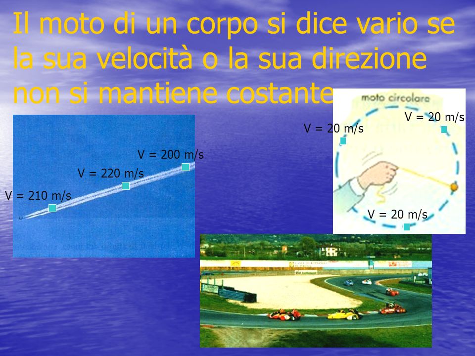 Il moto di un corpo si dice vario se la sua velocità o la sua direzione non si mantiene costante V = 200 m/s V = 220 m/s V = 210 m/s V = 20 m/s