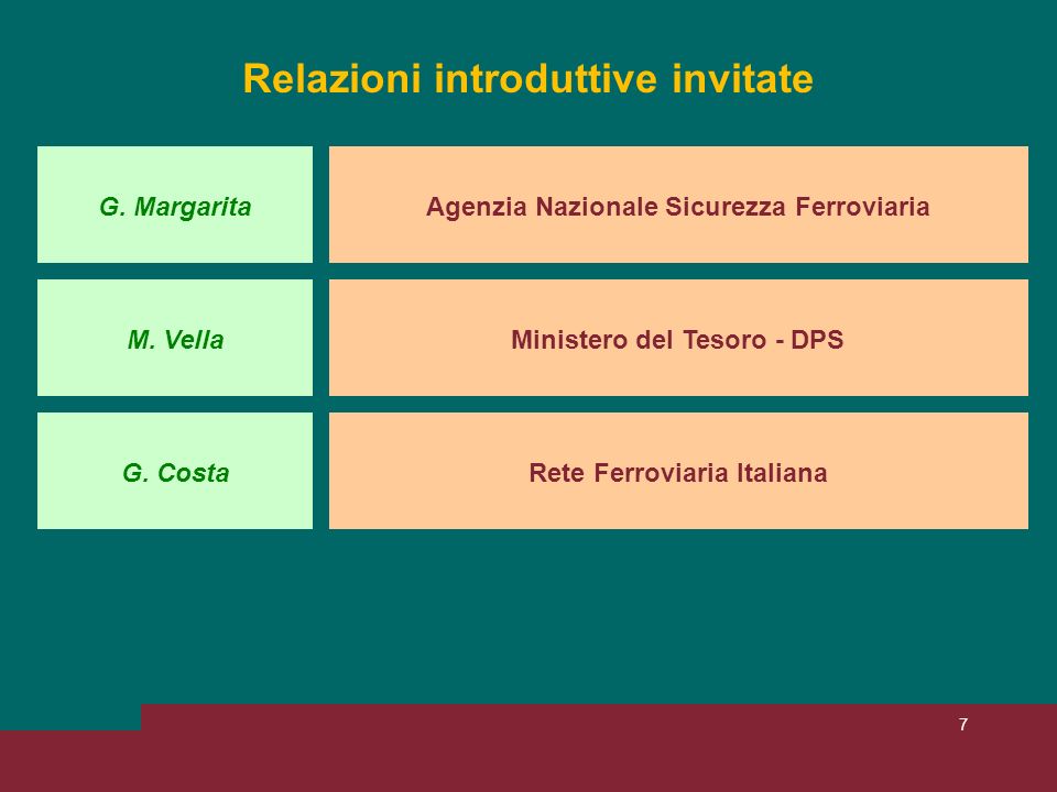7 Relazioni introduttive invitate G. MargaritaAgenzia Nazionale Sicurezza Ferroviaria M.