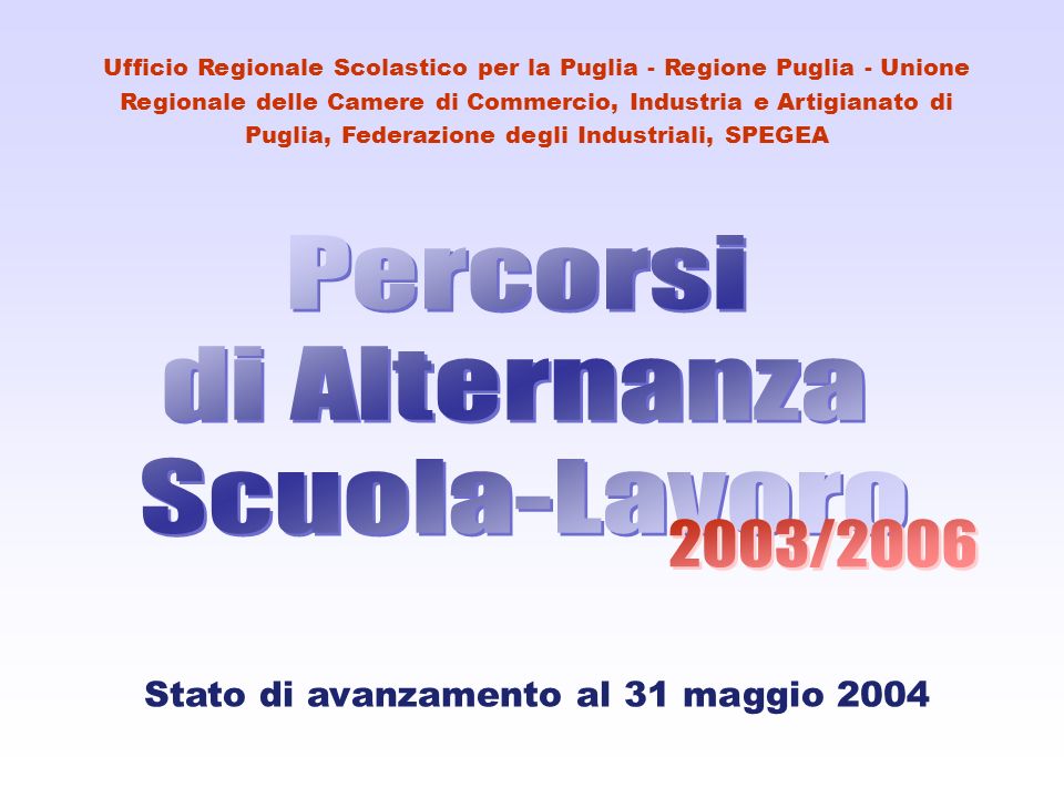 Ufficio Regionale Scolastico per la Puglia - Regione Puglia - Unione Regionale delle Camere di Commercio, Industria e Artigianato di Puglia, Federazione degli Industriali, SPEGEA Stato di avanzamento al 31 maggio 2004