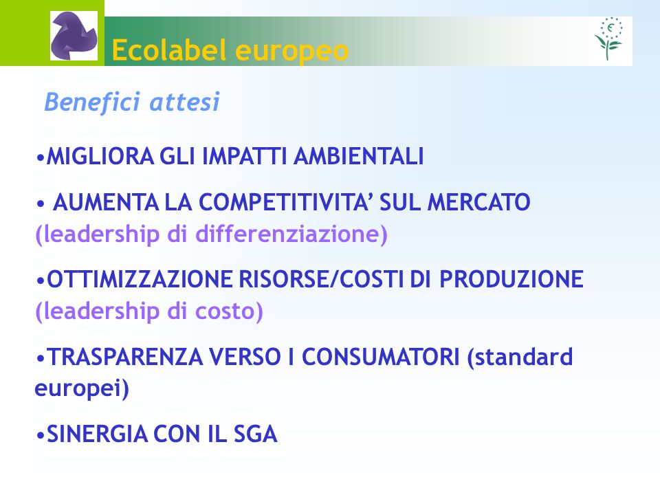 Ecolabel europeo MIGLIORA GLI IMPATTI AMBIENTALI AUMENTA LA COMPETITIVITA SUL MERCATO (leadership di differenziazione) OTTIMIZZAZIONE RISORSE/COSTI DI PRODUZIONE (leadership di costo) TRASPARENZA VERSO I CONSUMATORI (standard europei) SINERGIA CON IL SGA Benefici attesi