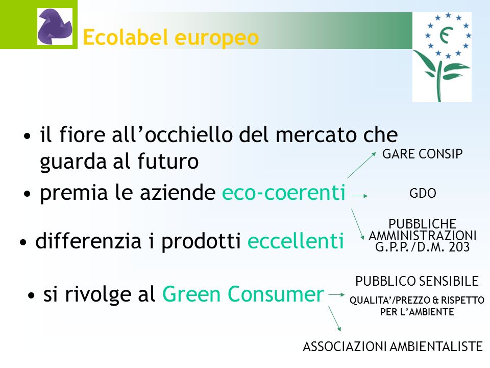 il fiore allocchiello del mercato che guarda al futuro premia le aziende eco-coerenti Ecolabel europeo GARE CONSIP GDO PUBBLICHE AMMINISTRAZIONI G.P.P./D.M.