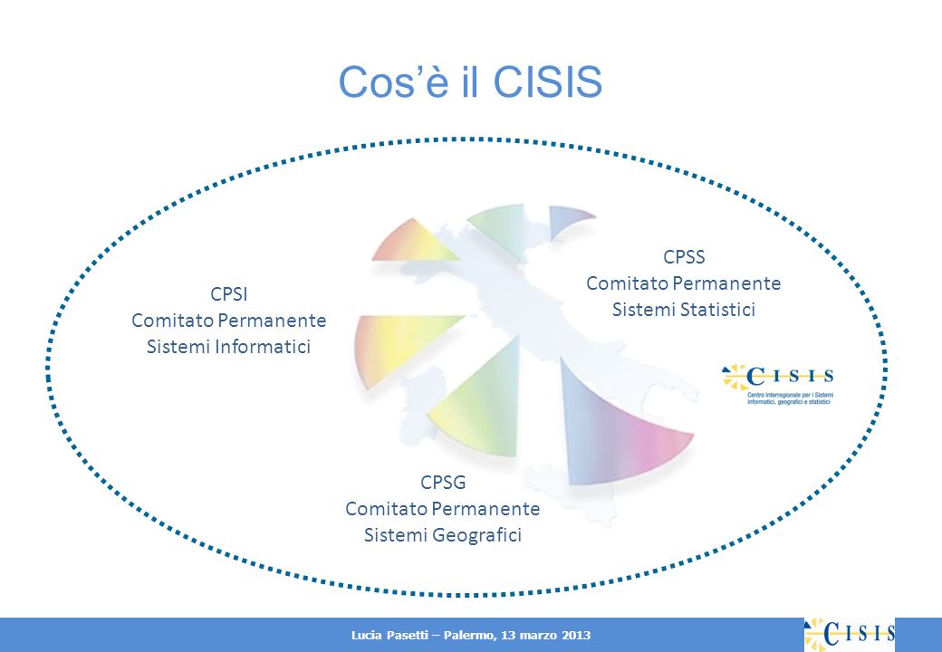 Lucia Pasetti – Palermo, 13 marzo 2013 Cosè il CISIS CPSI Comitato Permanente Sistemi Informatici CPSS Comitato Permanente Sistemi Statistici CPSG Comitato Permanente Sistemi Geografici