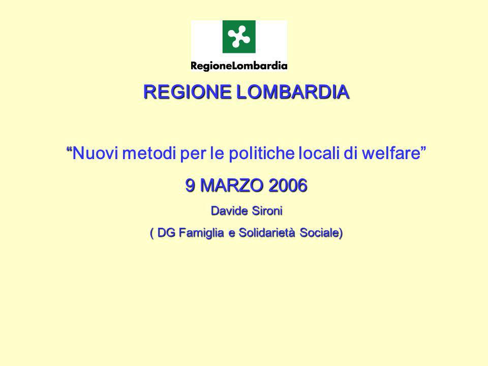 REGIONE LOMBARDIA Nuovi metodi per le politiche locali di welfare 9 MARZO 2006 Davide Sironi ( DG Famiglia e Solidarietà Sociale)