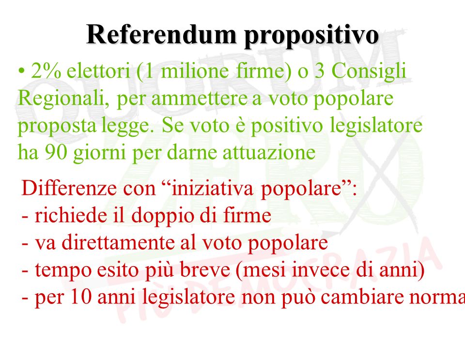 Referendum propositivo 2% elettori (1 milione firme) o 3 Consigli Regionali, per ammettere a voto popolare proposta legge.