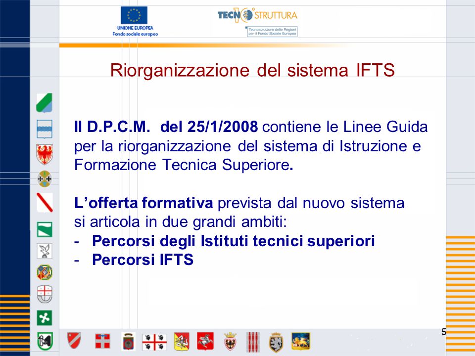 5 Riorganizzazione del sistema IFTS Il D.P.C.M.