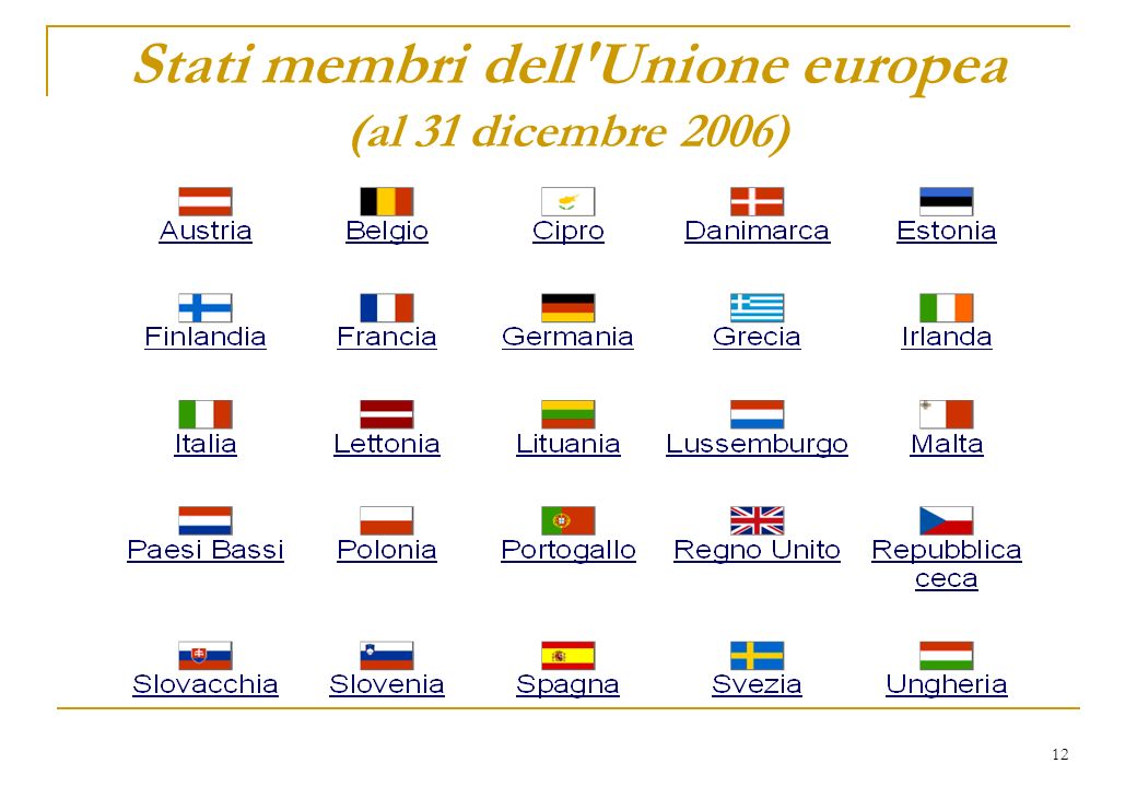 12 Stati membri dell Unione europea (al 31 dicembre 2006)