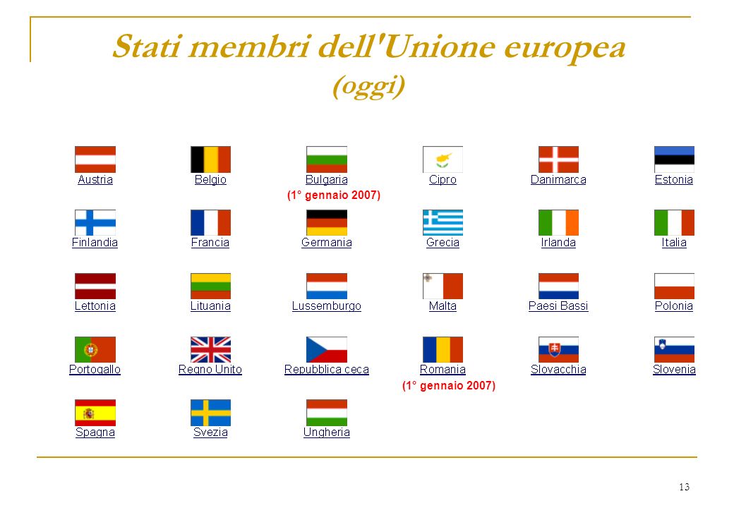 13 Stati membri dell Unione europea (oggi) (1° gennaio 2007)