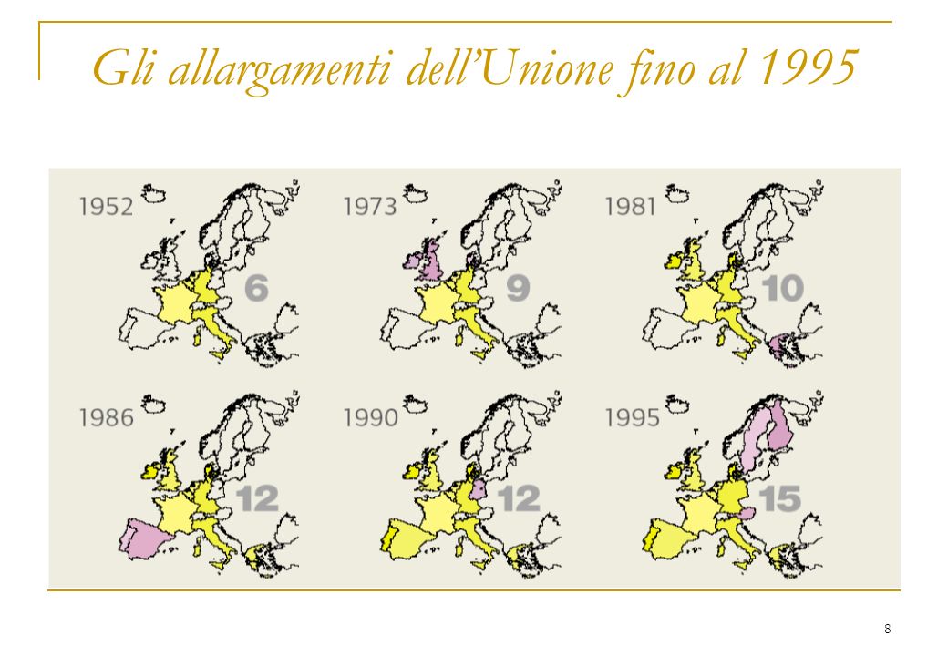 8 Gli allargamenti dellUnione fino al 1995