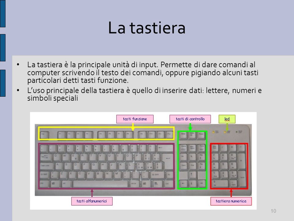 La tastiera La tastiera è la principale unità di input.