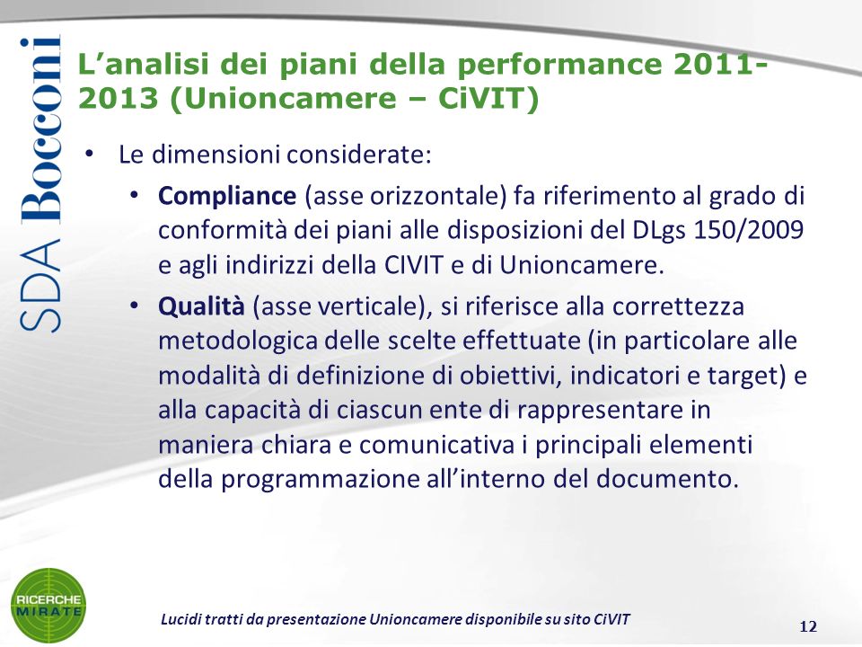 Lanalisi dei piani della performance (Unioncamere – CiVIT) Le dimensioni considerate: Compliance (asse orizzontale) fa riferimento al grado di conformità dei piani alle disposizioni del DLgs 150/2009 e agli indirizzi della CIVIT e di Unioncamere.