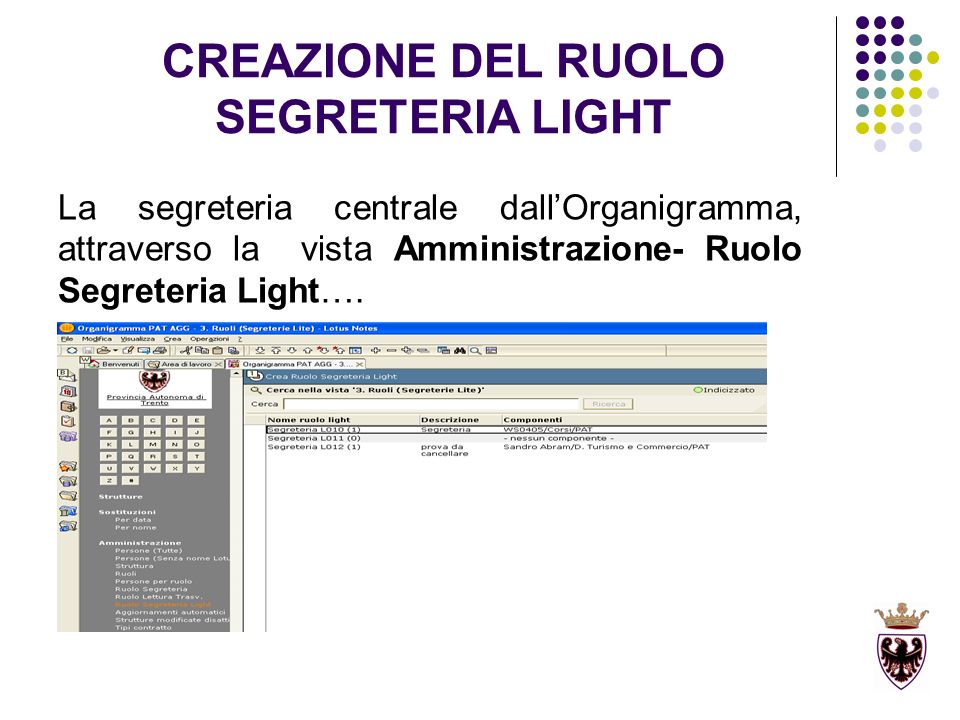 CREAZIONE DEL RUOLO SEGRETERIA LIGHT La segreteria centrale dallOrganigramma, attraverso la vista Amministrazione- Ruolo Segreteria Light….