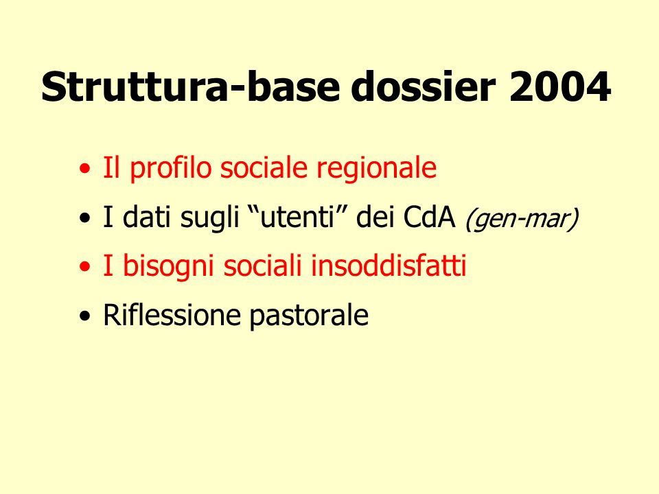 Struttura-base dossier 2004 Il profilo sociale regionale I dati sugli utenti dei CdA (gen-mar) I bisogni sociali insoddisfatti Riflessione pastorale