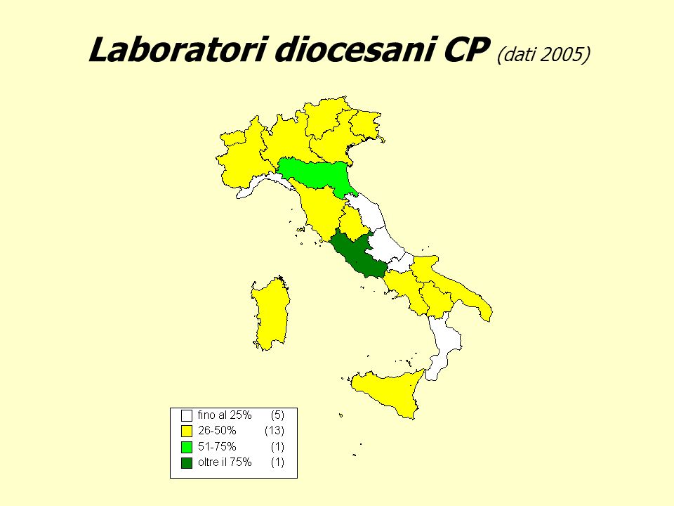 Laboratori diocesani CP (dati 2005)