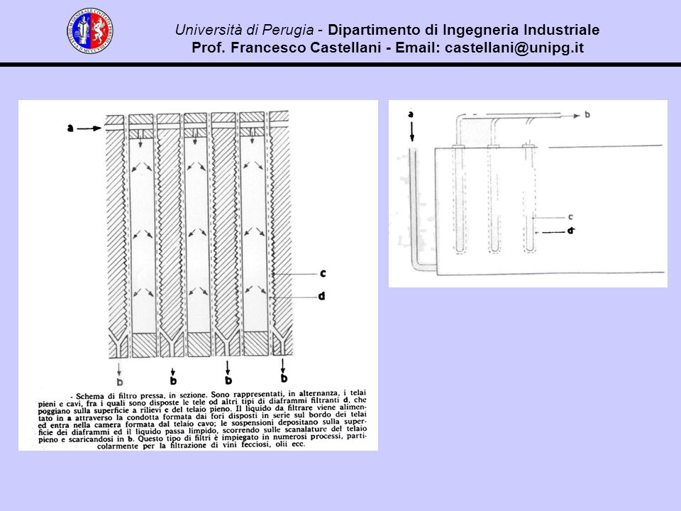 Università di Perugia - Dipartimento di Ingegneria Industriale Prof.