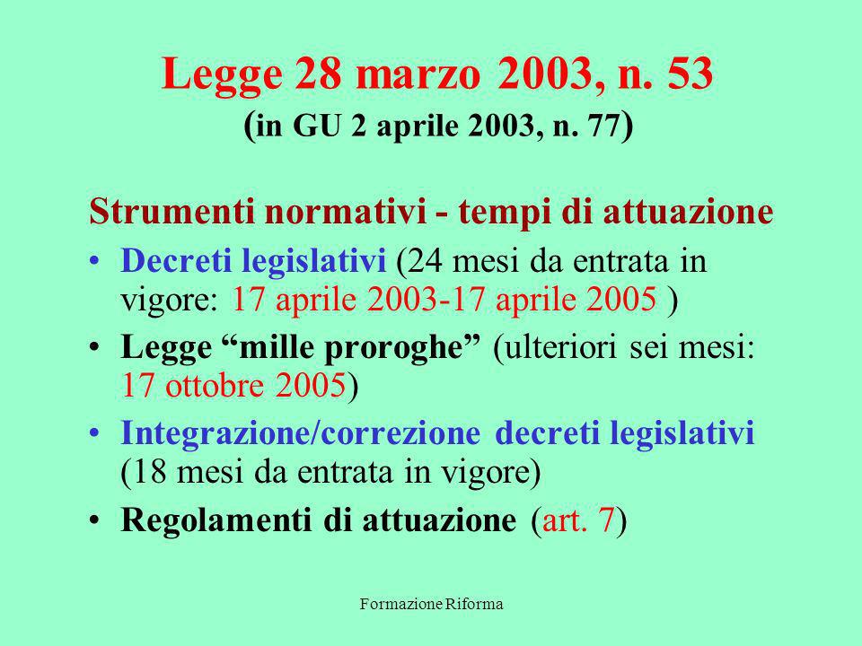 Formazione Riforma Legge 28 marzo 2003, n. 53 ( in GU 2 aprile 2003, n.