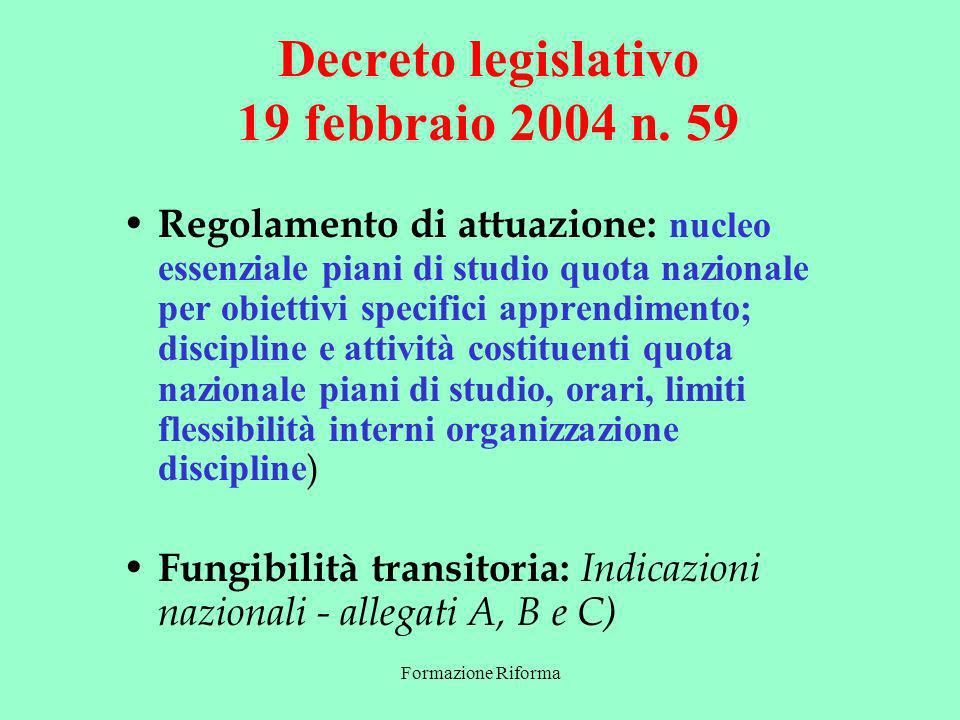 Formazione Riforma Decreto legislativo 19 febbraio 2004 n.