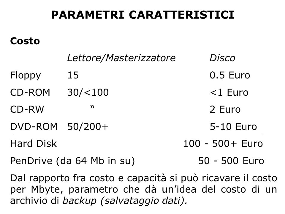 PARAMETRI CARATTERISTICI Costo Lettore/MasterizzatoreDisco Floppy150.5 Euro CD-ROM30/<100<1 Euro CD-RW 2 Euro DVD-ROM50/ Euro Hard Disk Euro PenDrive (da 64 Mb in su) Euro Dal rapporto fra costo e capacità si può ricavare il costo per Mbyte, parametro che dà unidea del costo di un archivio di backup (salvataggio dati).