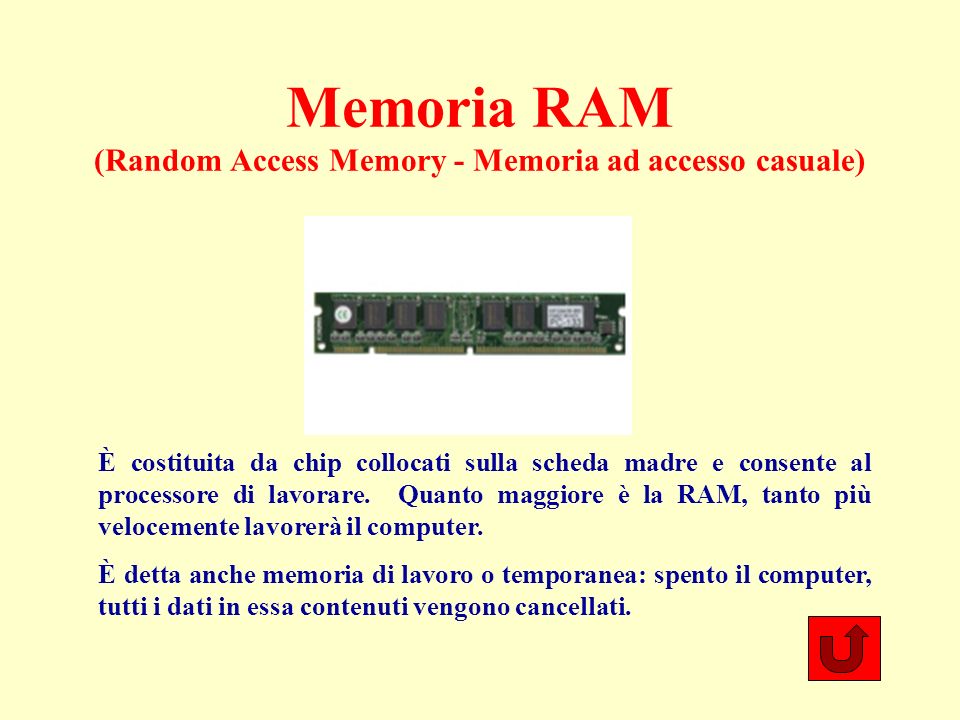 Memoria RAM (Random Access Memory - Memoria ad accesso casuale) È costituita da chip collocati sulla scheda madre e consente al processore di lavorare.