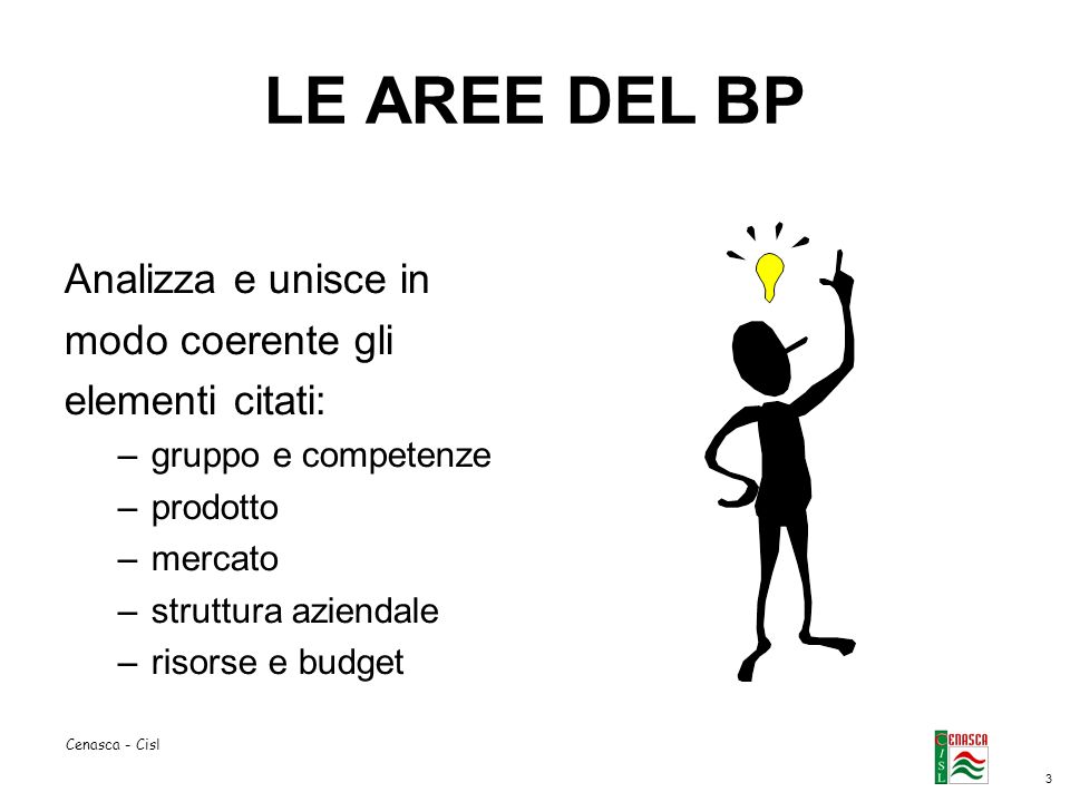 3 Cenasca - Cisl LE AREE DEL BP Analizza e unisce in modo coerente gli elementi citati: –gruppo e competenze –prodotto –mercato –struttura aziendale –risorse e budget