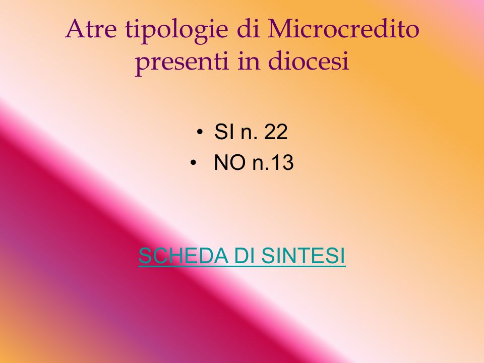 Atre tipologie di Microcredito presenti in diocesi SI n. 22 NO n.13 SCHEDA DI SINTESI