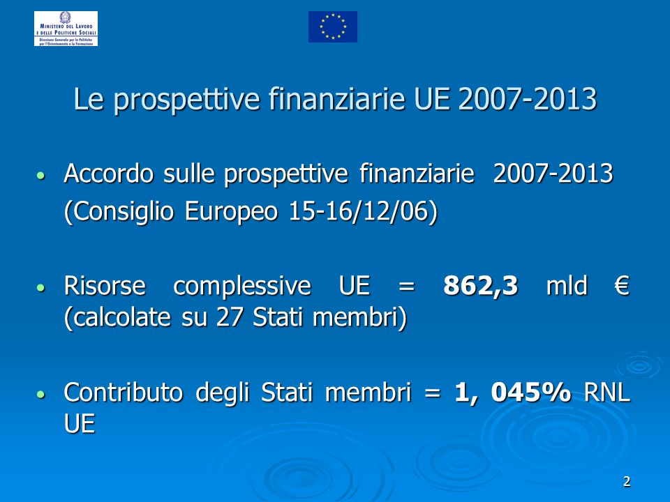 2 Le prospettive finanziarie UE Accordo sulle prospettive finanziarie Accordo sulle prospettive finanziarie (Consiglio Europeo 15-16/12/06) Risorse complessive UE = 862,3 mld (calcolate su 27 Stati membri) Risorse complessive UE = 862,3 mld (calcolate su 27 Stati membri) Contributo degli Stati membri = 1, 045% RNL UE Contributo degli Stati membri = 1, 045% RNL UE