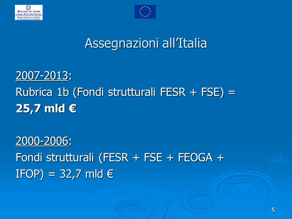 5 Assegnazioni allItalia : Rubrica 1b (Fondi strutturali FESR + FSE) = 25,7 mld 25,7 mld : Fondi strutturali (FESR + FSE + FEOGA + IFOP) = 32,7 mld IFOP) = 32,7 mld
