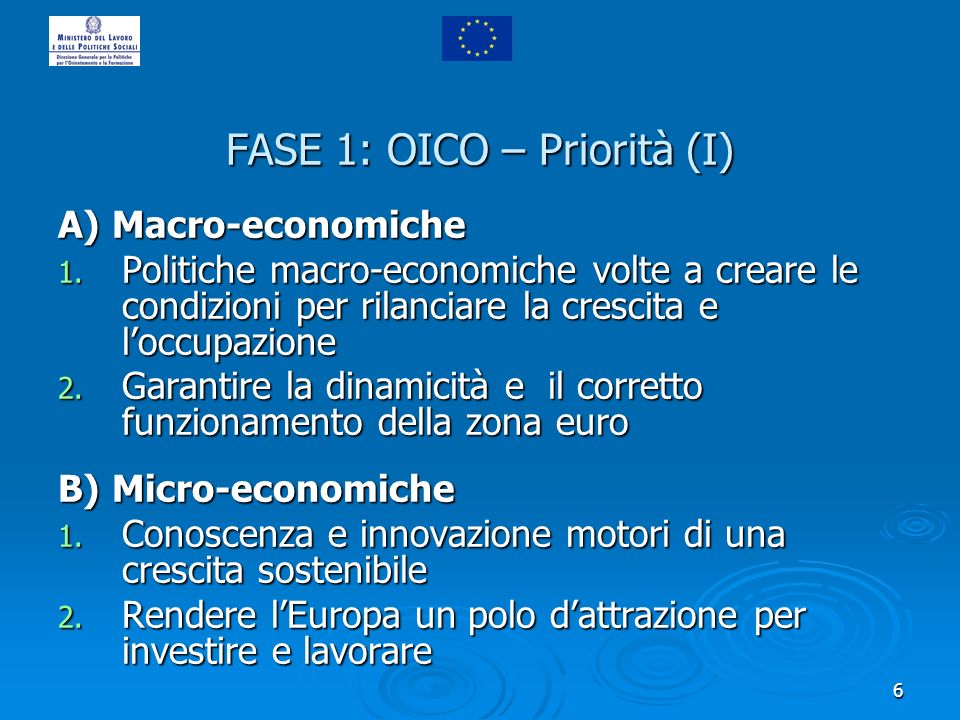 6 FASE 1: OICO – Priorità (I) A) Macro-economiche 1.