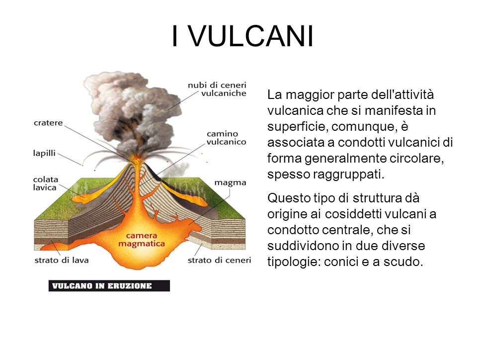 I VULCANI La maggior parte dell attività vulcanica che si manifesta in superficie, comunque, è associata a condotti vulcanici di forma generalmente circolare, spesso raggruppati.