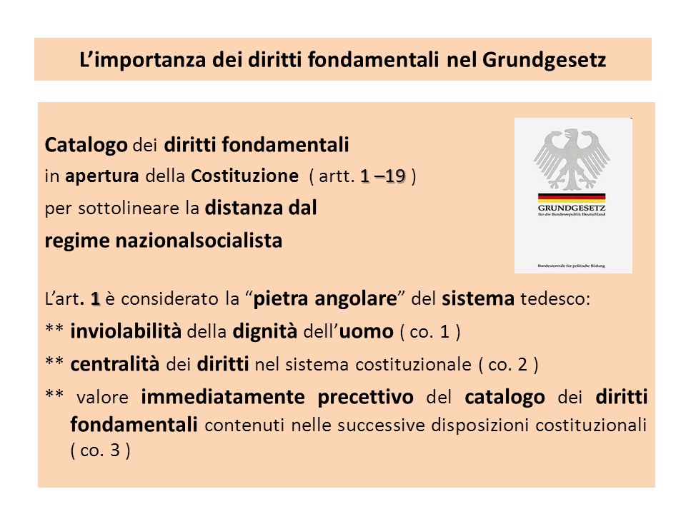 Limportanza dei diritti fondamentali nel Grundgesetz Catalogo dei diritti fondamentali 1 –19 in apertura della Costituzione ( artt.