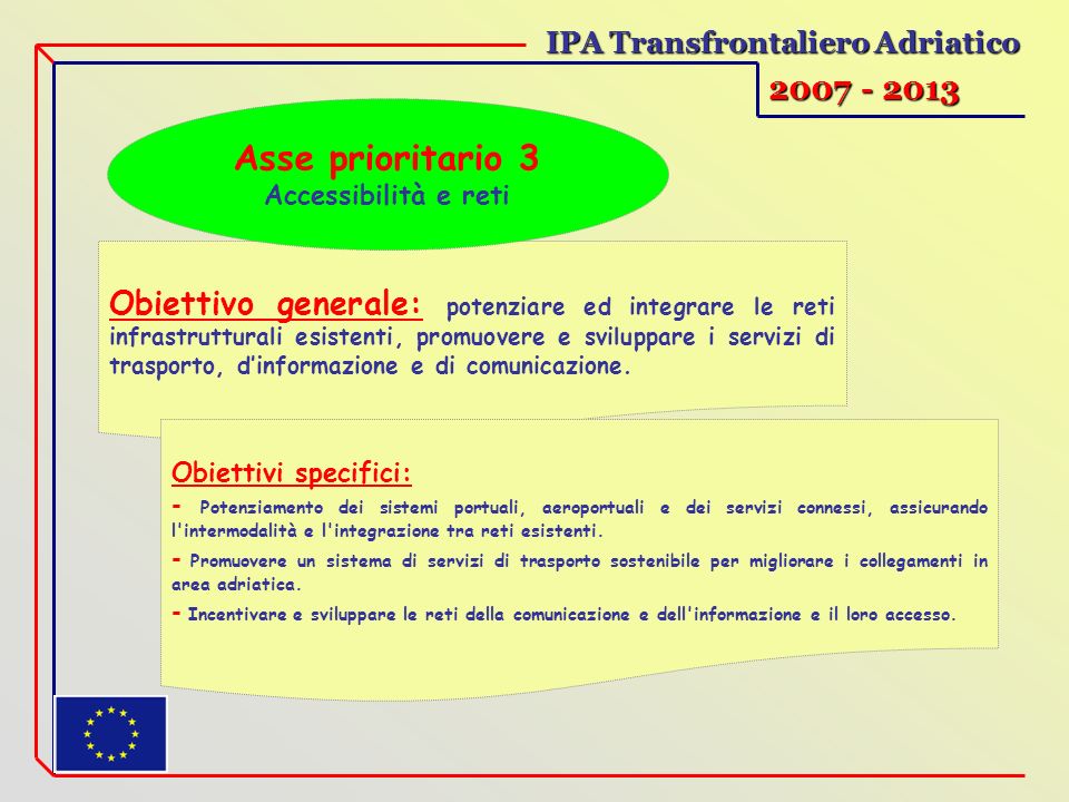IPA Transfrontaliero Adriatico Obiettivo generale: potenziare ed integrare le reti infrastrutturali esistenti, promuovere e sviluppare i servizi di trasporto, dinformazione e di comunicazione.
