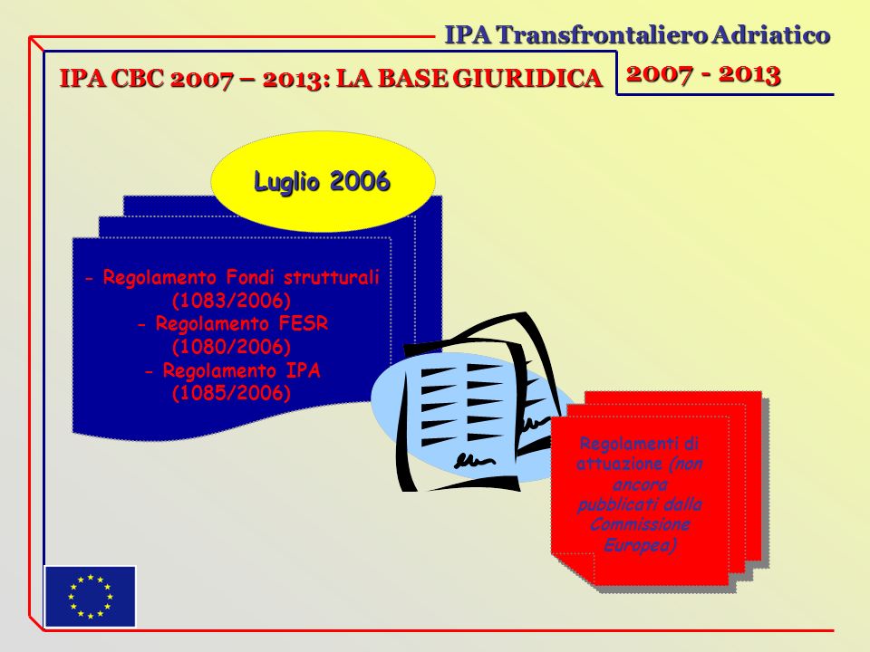 IPA Transfrontaliero Adriatico IPA CBC 2007 – 2013: LA BASE GIURIDICA - Regolamento Fondi strutturali (1083/2006) - Regolamento FESR (1080/2006) - Regolamento IPA (1085/2006) Luglio 2006 Regolamenti di attuazione (non ancora pubblicati dalla Commissione Europea)