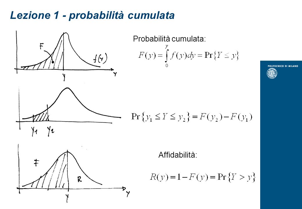 Lezione 1 - probabilità cumulata Probabilità cumulata: Affidabilità: