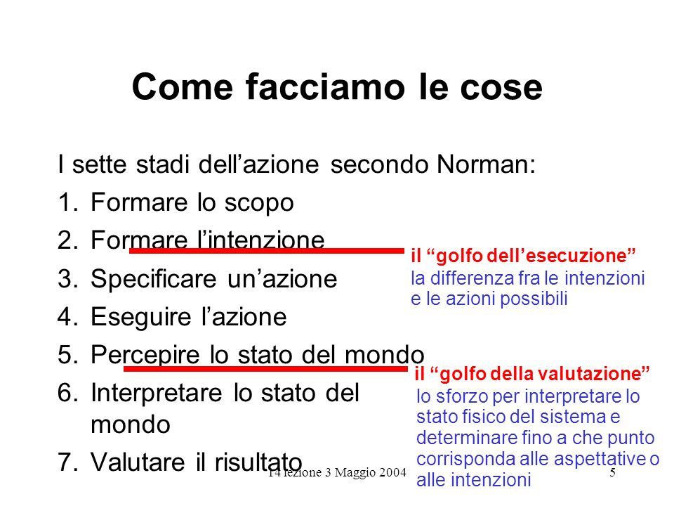 Facilitare il dialogo è un problema di “usabilità” Donald A. Norman, La  caffettiera del masochista. Psicopatologia degli oggetti quotidiani,  Firenze, Giunti. - ppt scaricare