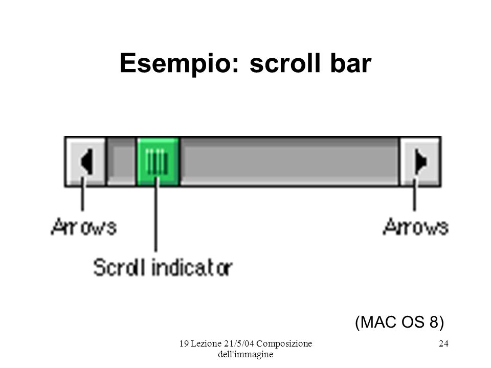 19 Lezione 21/5/04 Composizione dell immagine 24 Esempio: scroll bar (MAC OS 8)