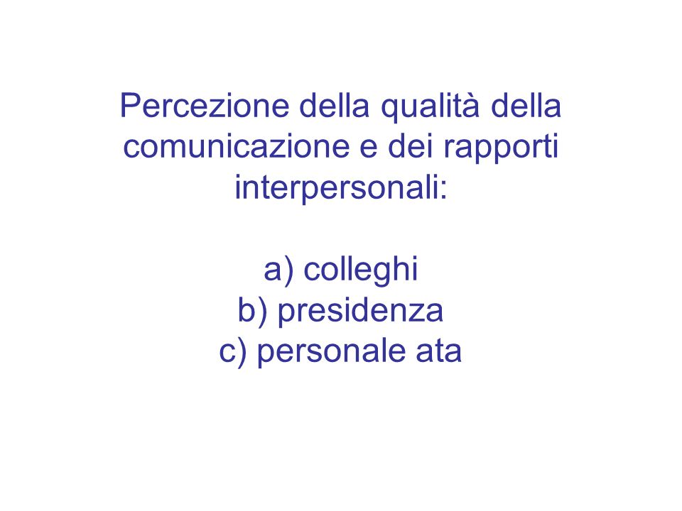 Percezione della qualità della comunicazione e dei rapporti interpersonali: a) colleghi b) presidenza c) personale ata