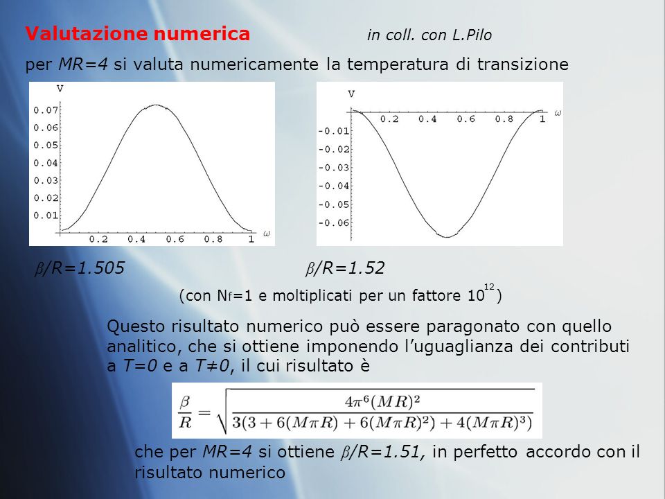 Valutazione numerica per MR=4 si valuta numericamente la temperatura di transizione β /R=1.505 β /R=1.52 (con N f =1 e moltiplicati per un fattore 10 ) Questo risultato numerico può essere paragonato con quello analitico, che si ottiene imponendo luguaglianza dei contributi a T=0 e a T0, il cui risultato è che per MR=4 si ottiene β /R=1.51, in perfetto accordo con il risultato numerico 12 in coll.