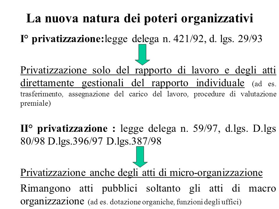 La nuova natura dei poteri organizzativi I° privatizzazione:legge delega n.
