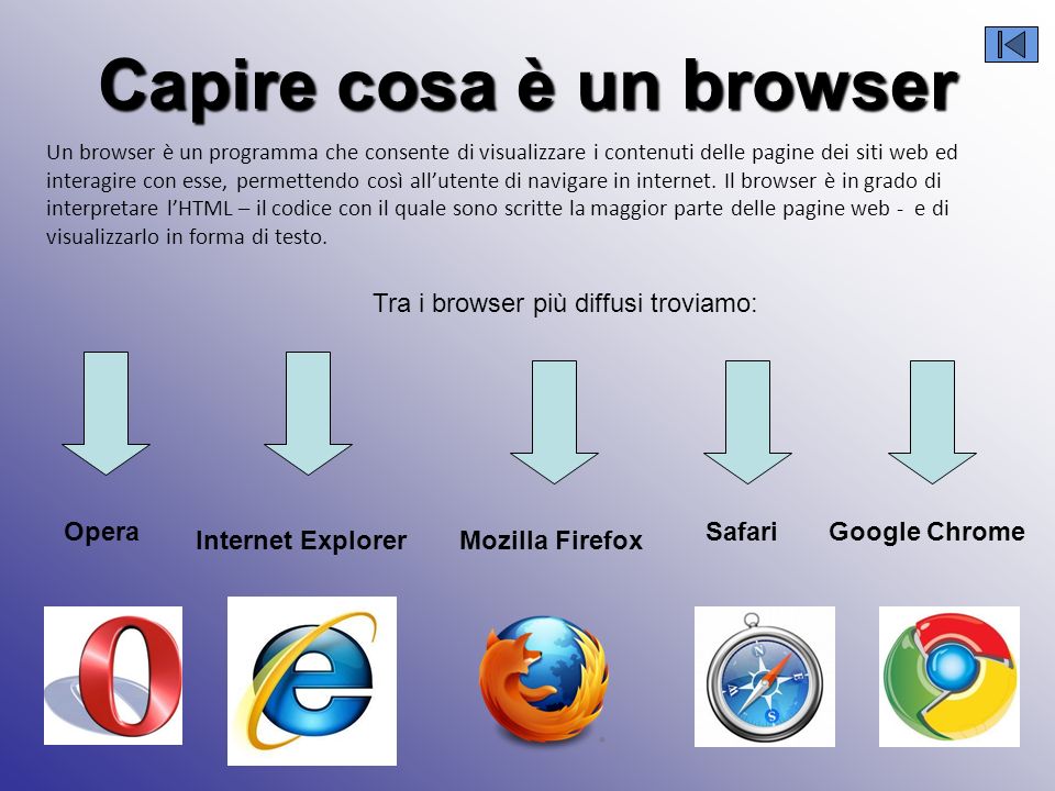 Capire cosa è un browser Un browser è un programma che consente di visualizzare i contenuti delle pagine dei siti web ed interagire con esse, permettendo così allutente di navigare in internet.