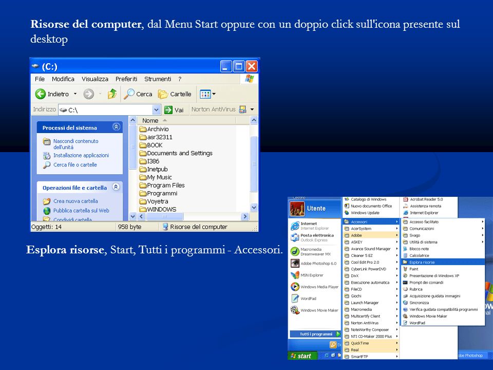 Risorse del computer, dal Menu Start oppure con un doppio click sull icona presente sul desktop Esplora risorse, Start, Tutti i programmi - Accessori.