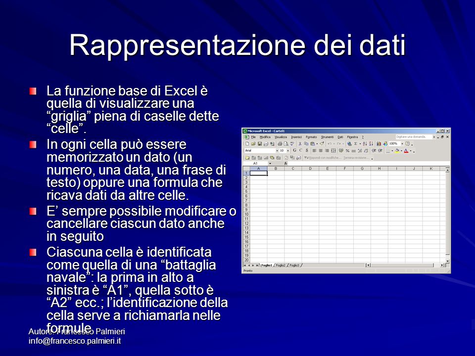Autore: Francesco Palmieri Rappresentazione dei dati La funzione base di Excel è quella di visualizzare una griglia piena di caselle dette celle.