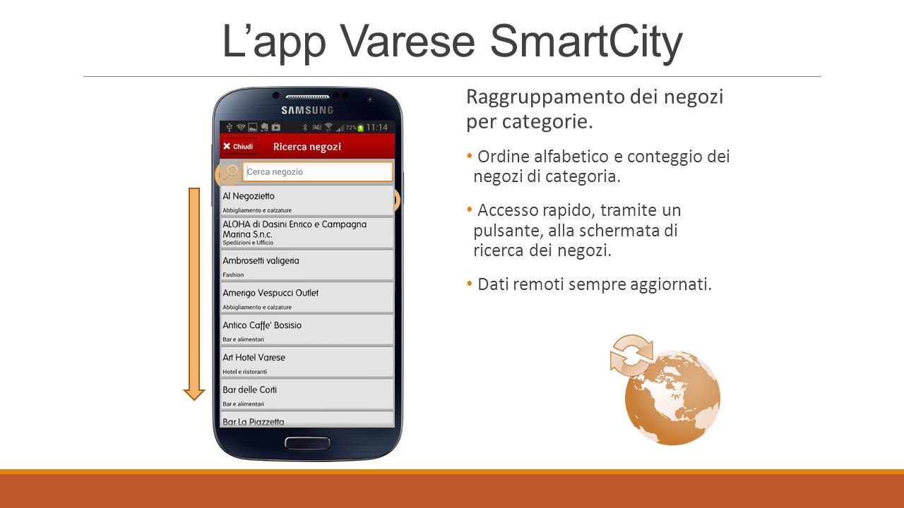 Lapp Varese SmartCity Raggruppamento dei negozi per categorie.