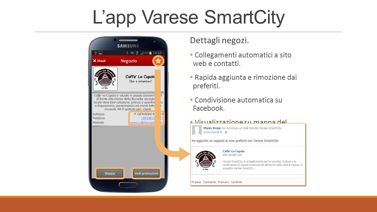 Lapp Varese SmartCity Dettagli negozi. Collegamenti automatici a sito web e contatti.