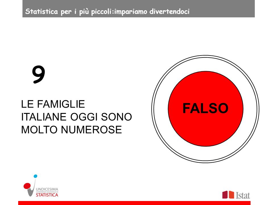FALSO LE FAMIGLIE ITALIANE OGGI SONO MOLTO NUMEROSE 9 Statistica per i più piccoli:impariamo divertendoci