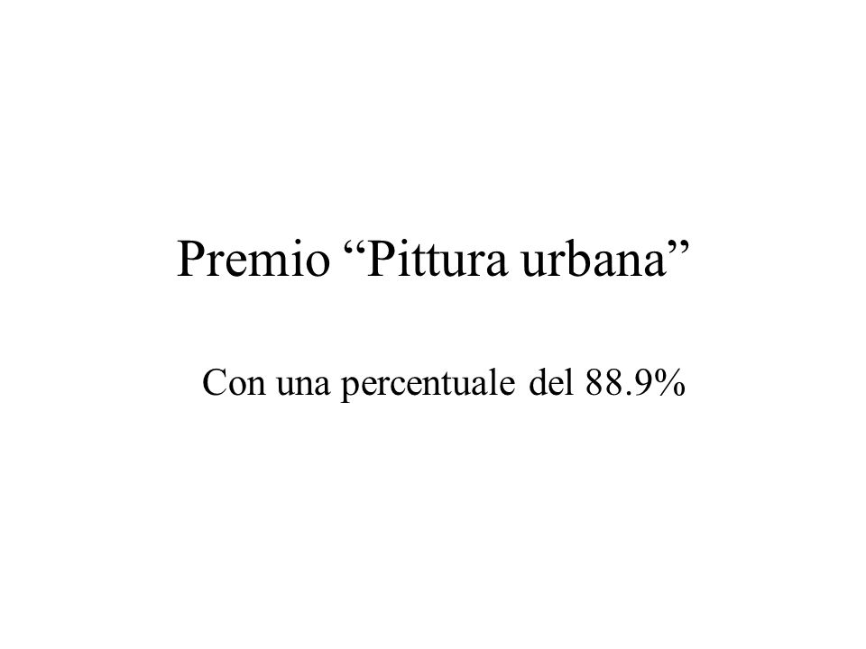 Premio Pittura urbana Con una percentuale del 88.9%