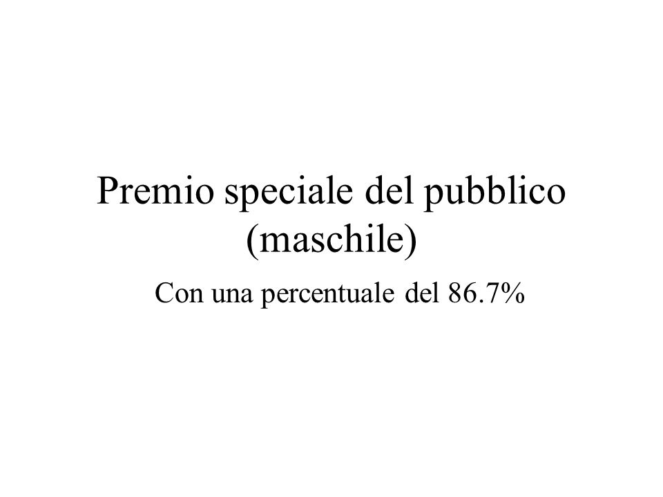 Premio speciale del pubblico (maschile) Con una percentuale del 86.7%