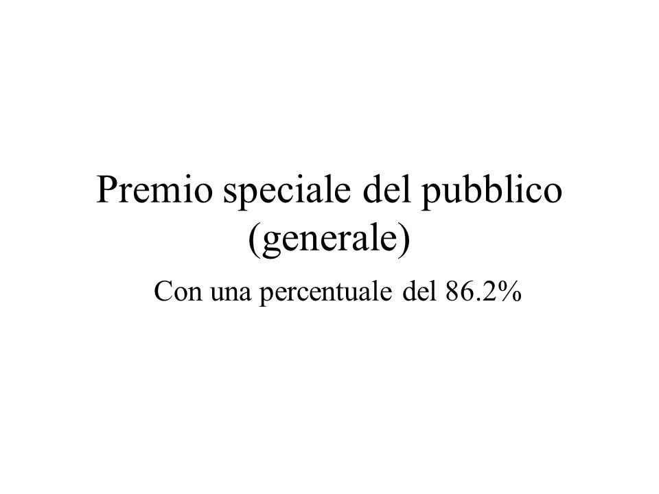 Premio speciale del pubblico (generale) Con una percentuale del 86.2%