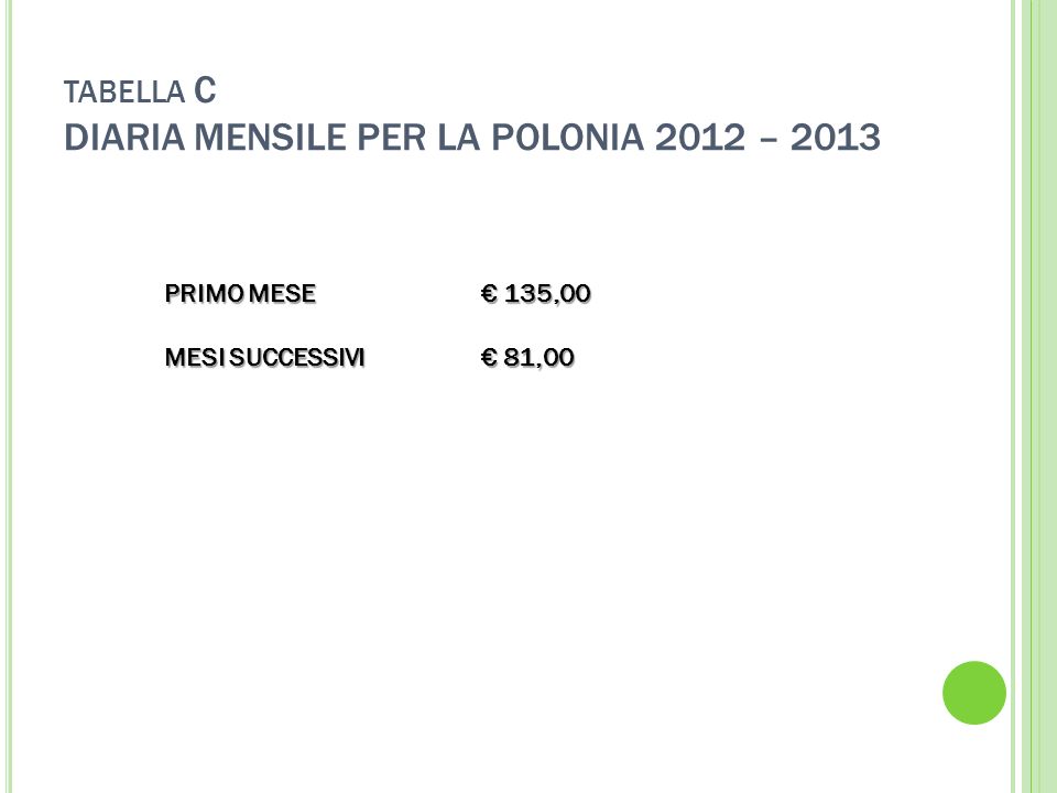 TABELLA C DIARIA MENSILE PER LA POLONIA 2012 – 2013 PRIMO MESE 135,00 MESI SUCCESSIVI 81,00
