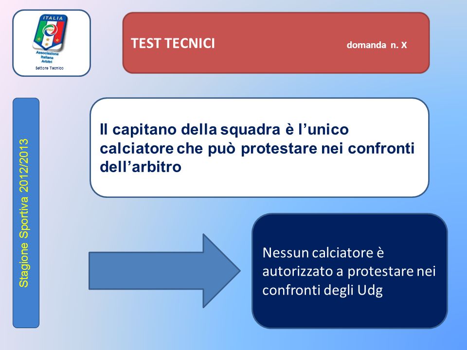 Settore Tecnico Stagione Sportiva 2012/2013 TEST TECNICI domanda n.